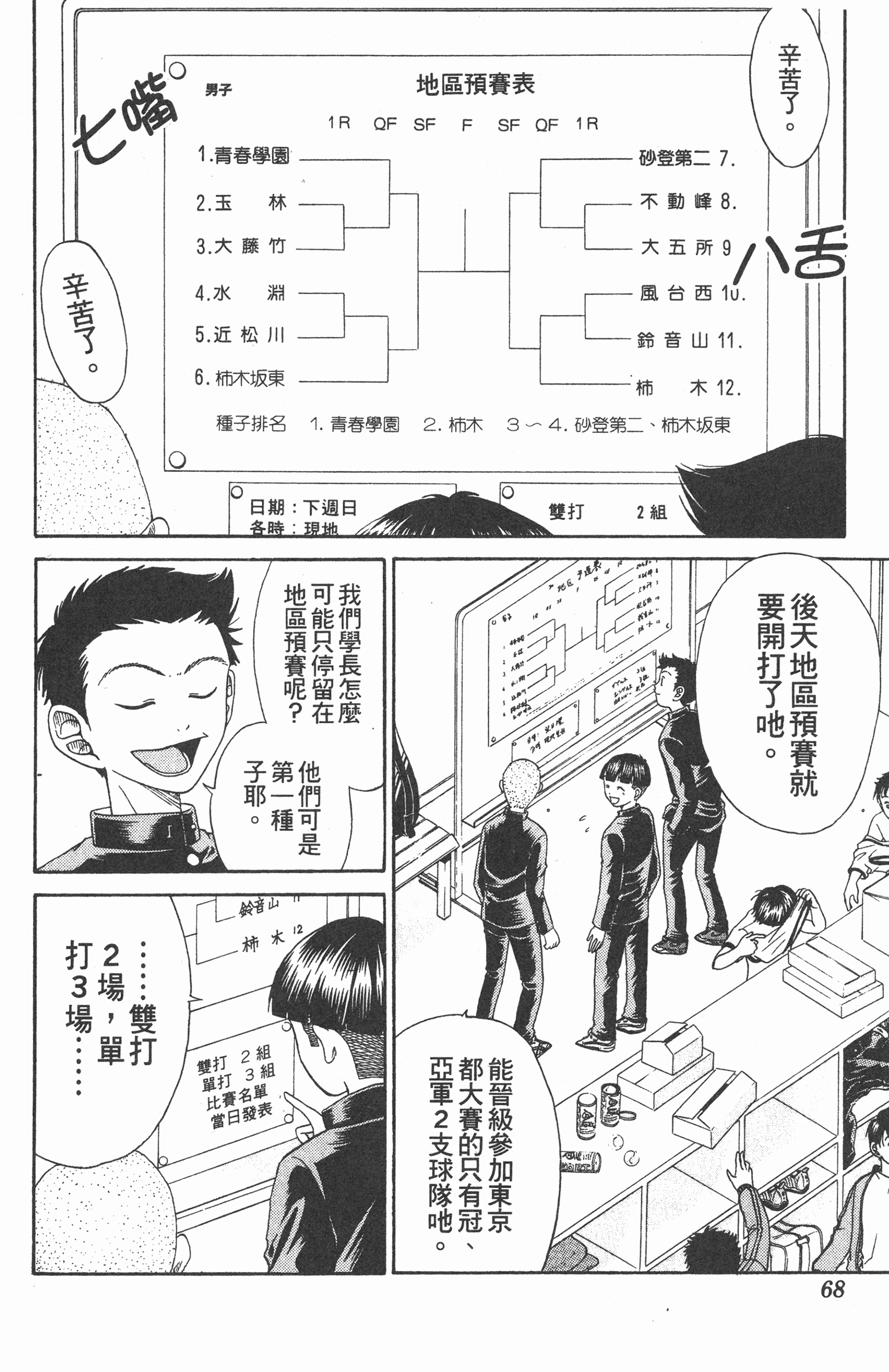 Page 68