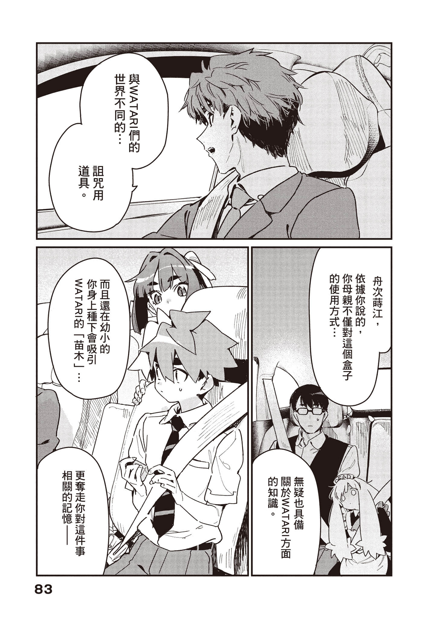 Page 84