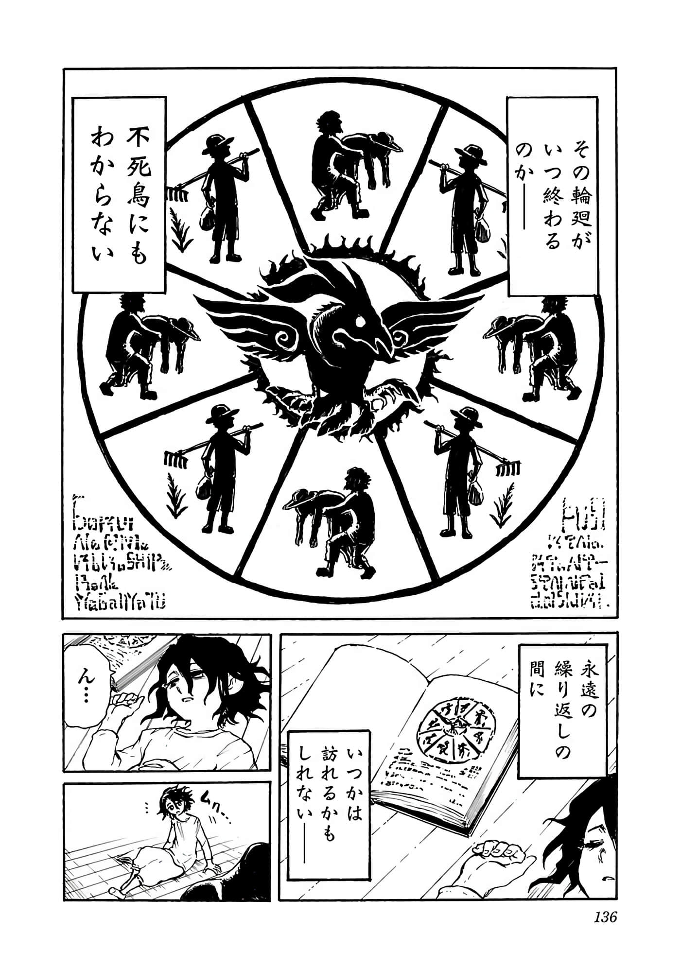 Page 100