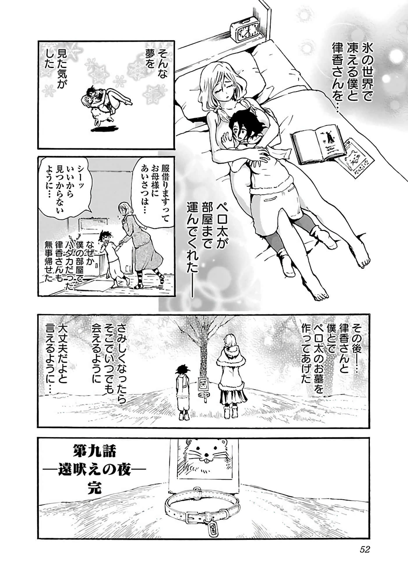 Page 54