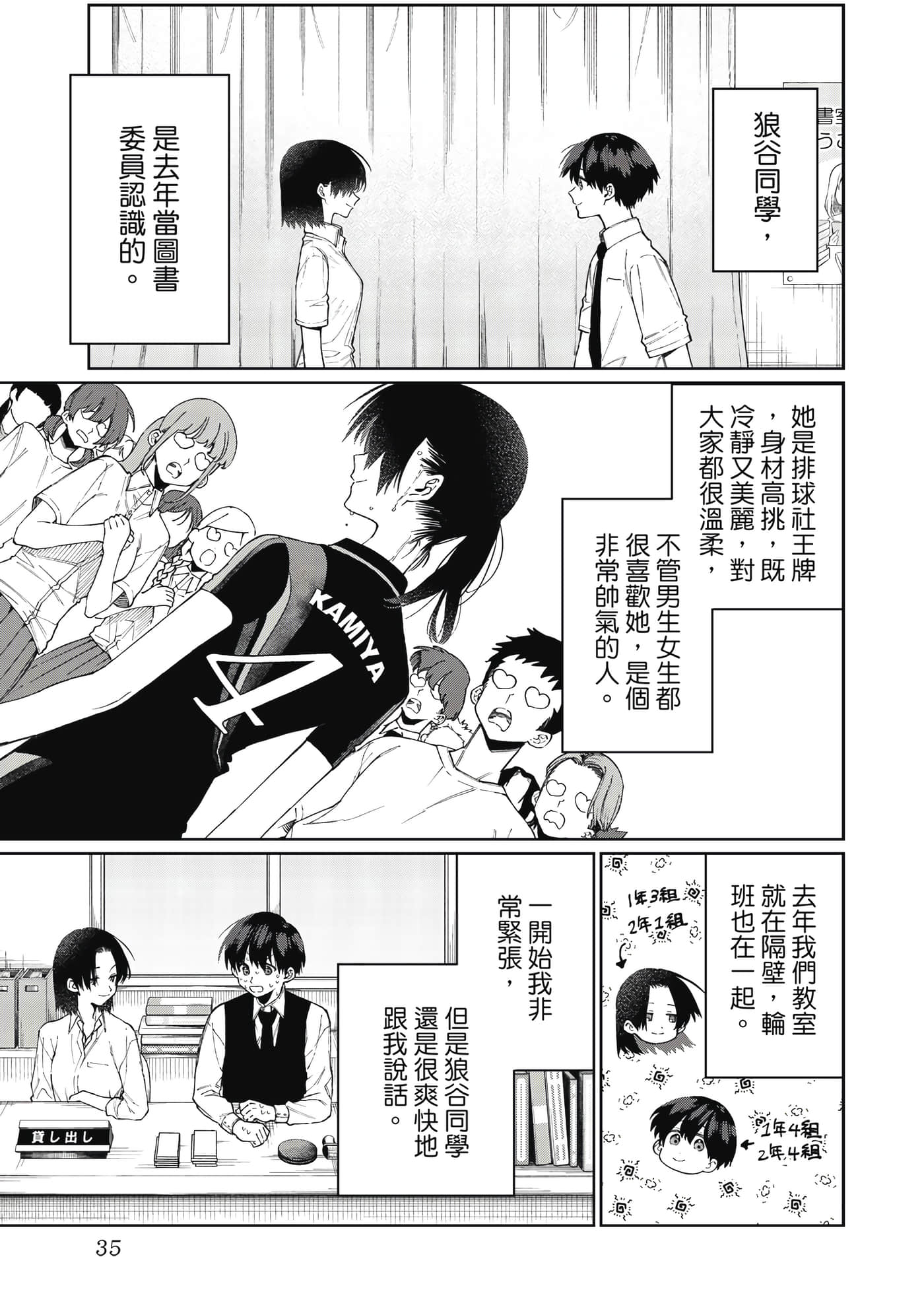 Page 36