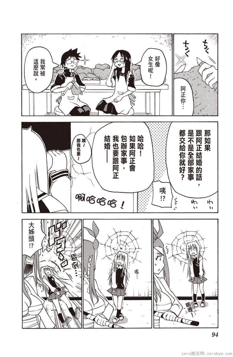 Page 95