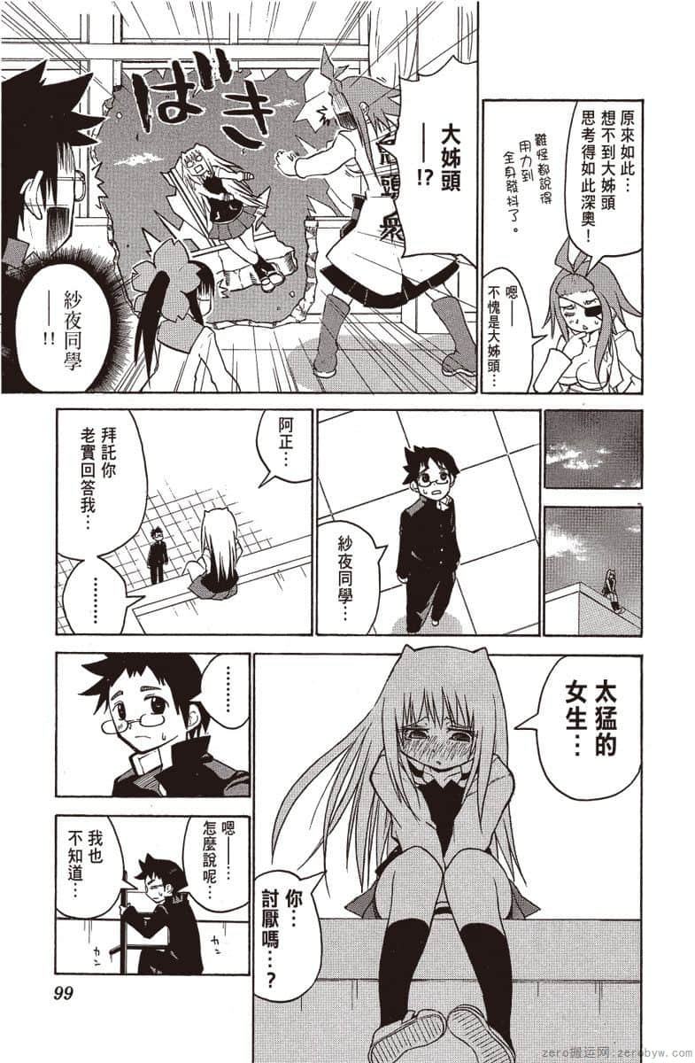 Page 100