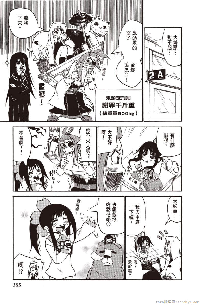 Page 166