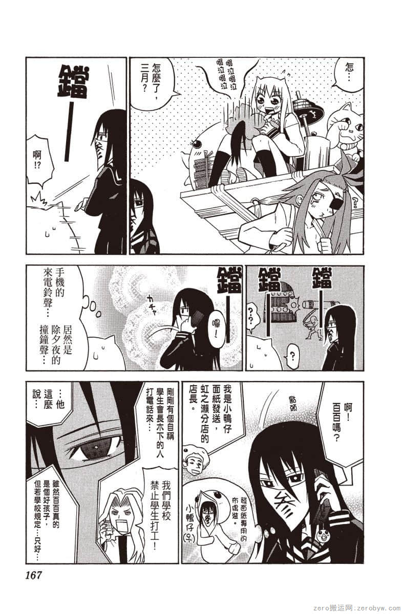 Page 168