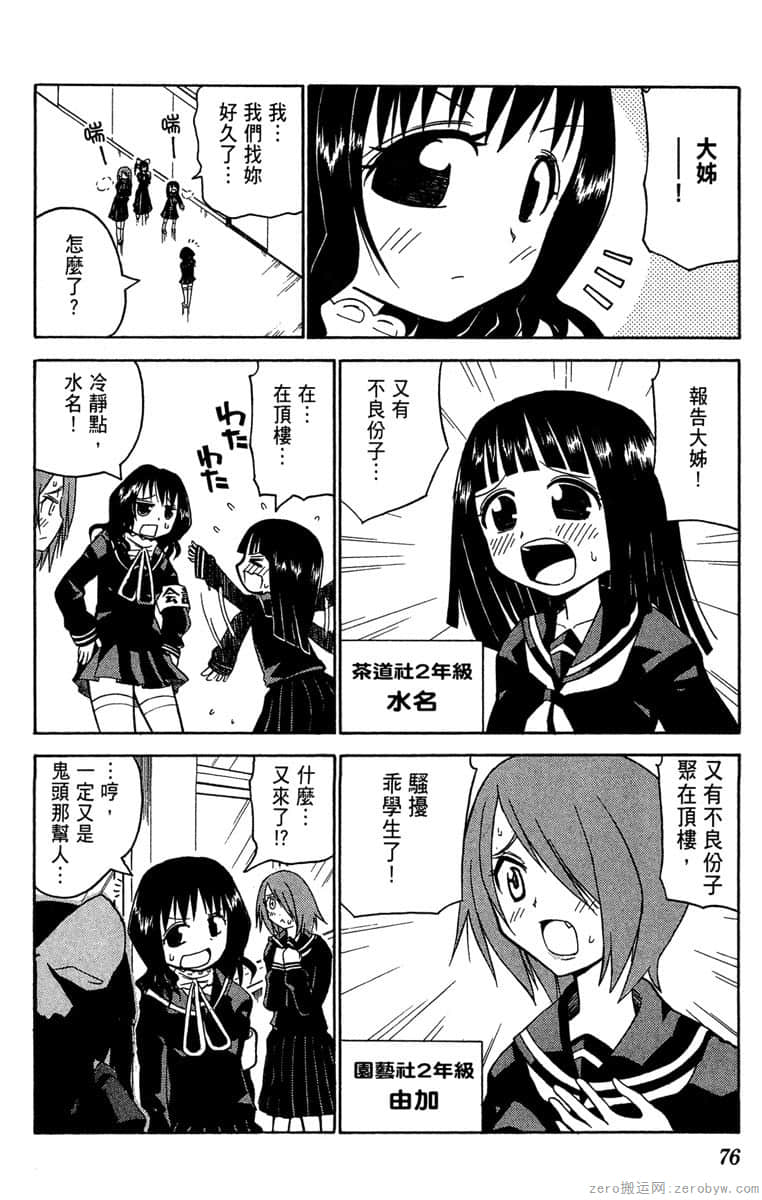 Page 77