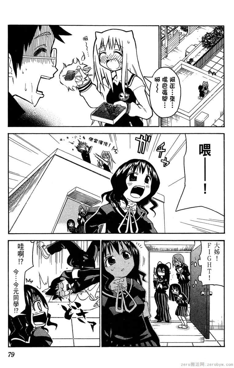 Page 80