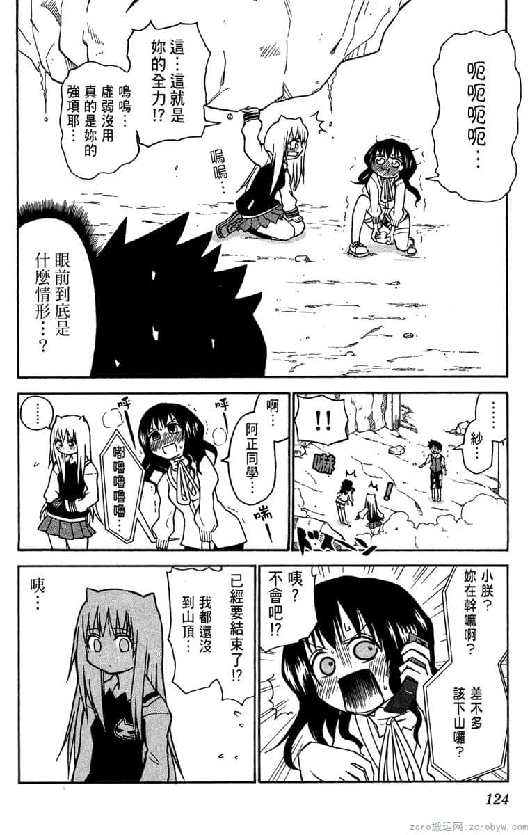 Page 125