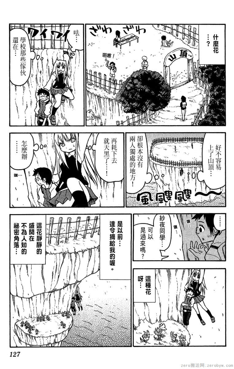 Page 128