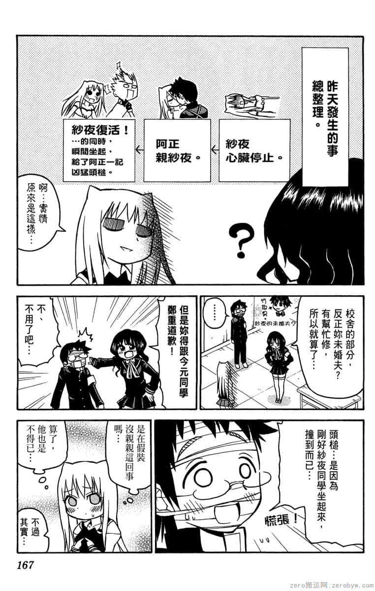 Page 168