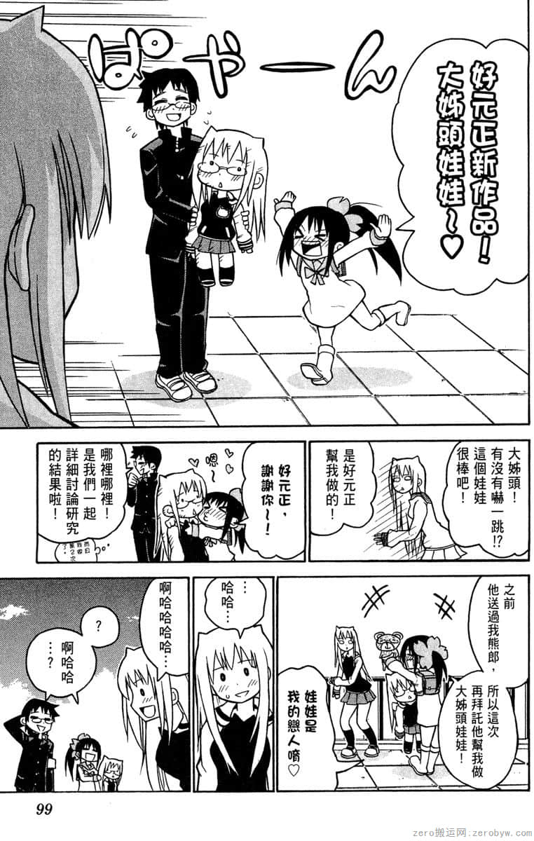 Page 100