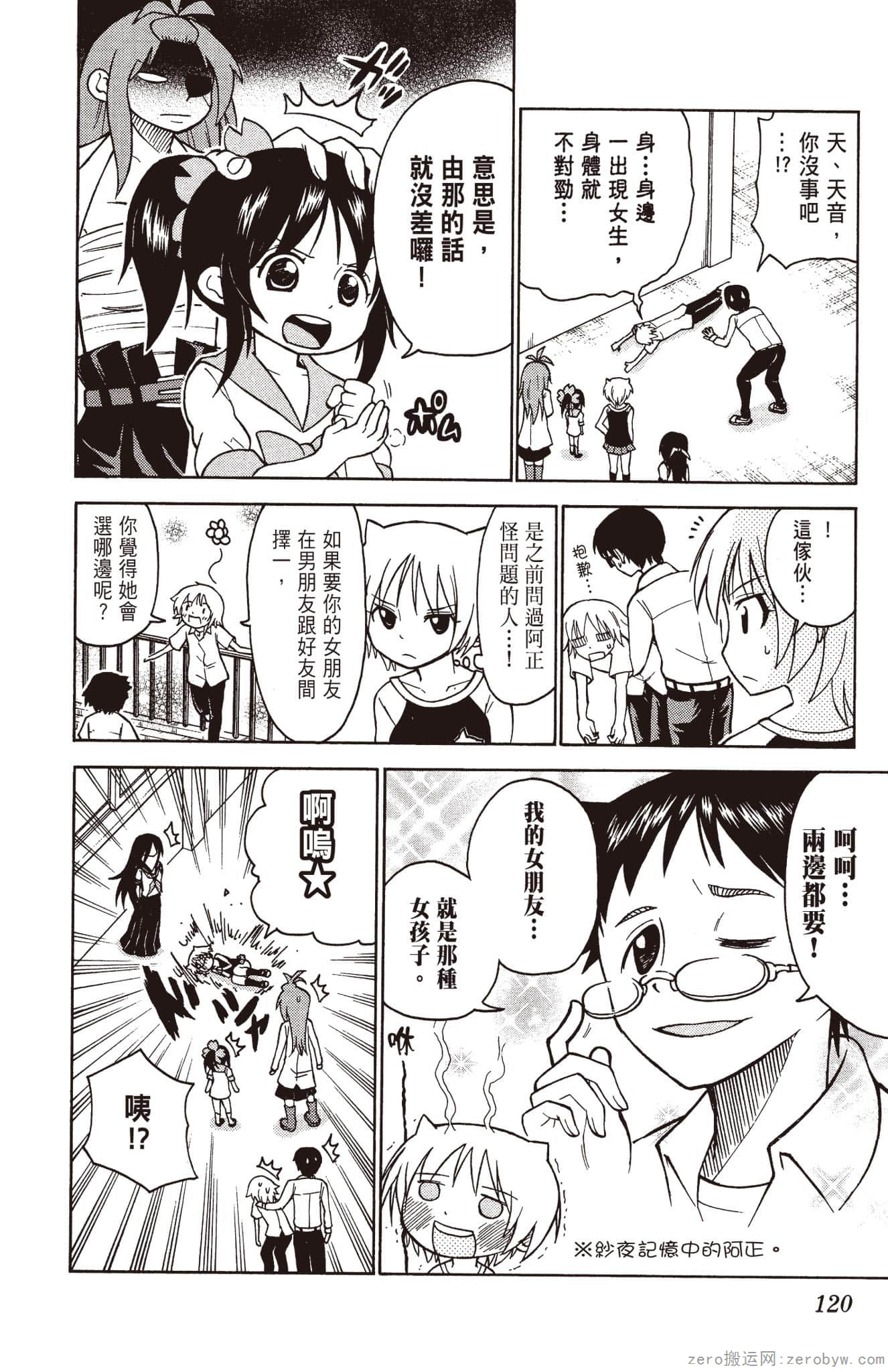 Page 121