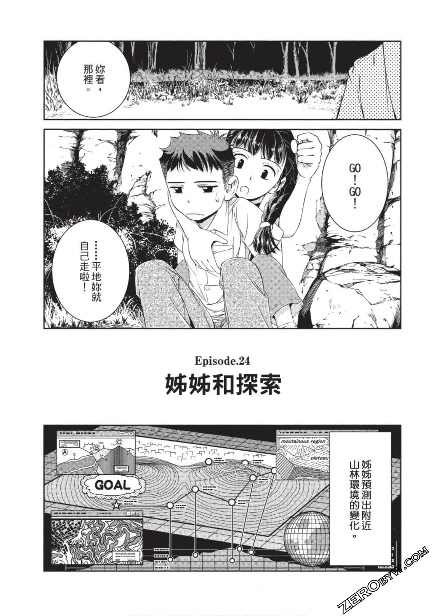 Page 73
