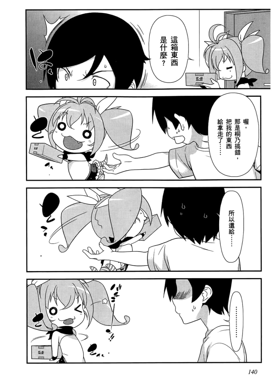 Page 142