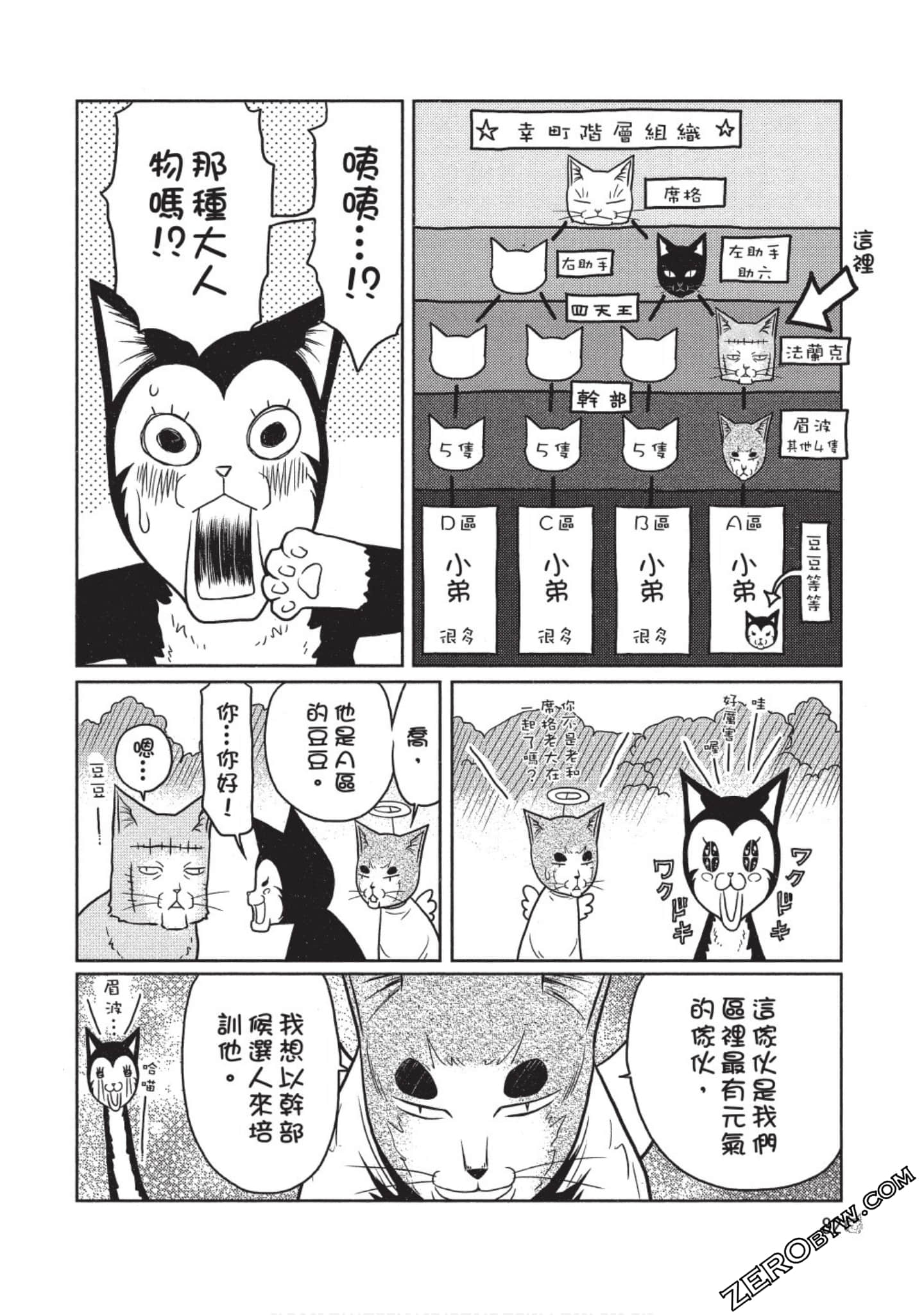 Page 83
