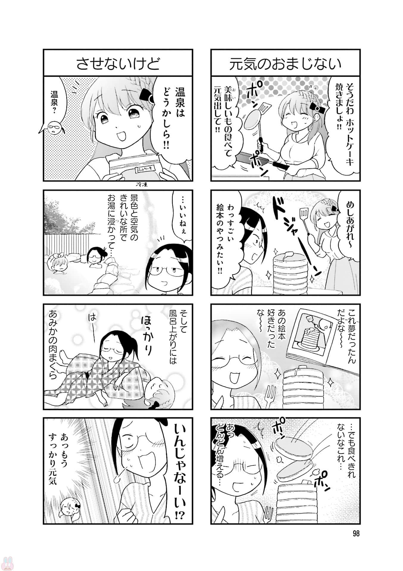 Page 100