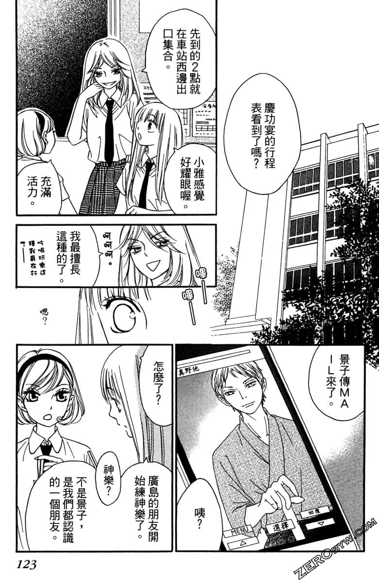 Page 124