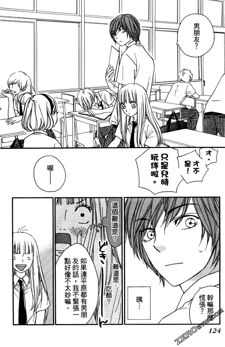 Page 125
