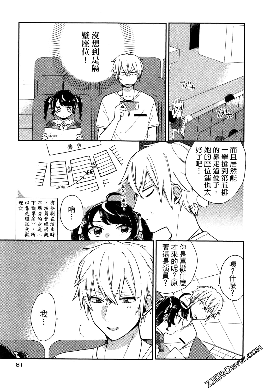 Page 83