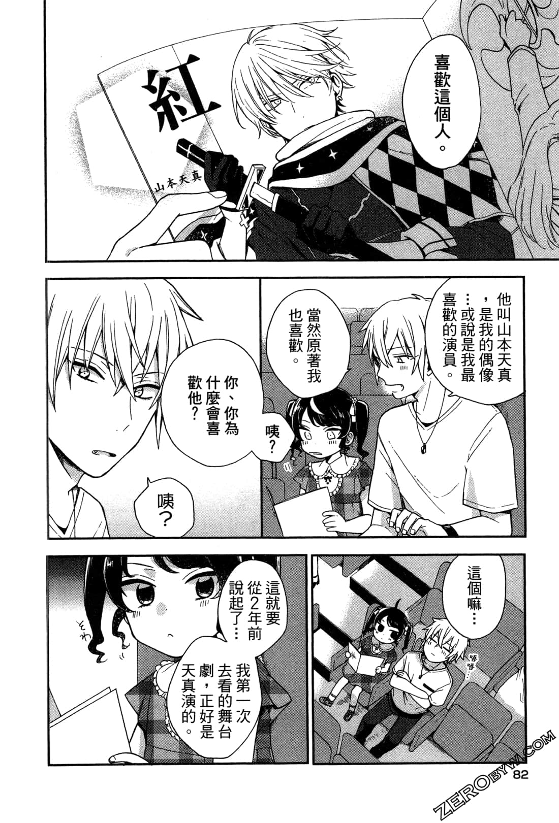 Page 84