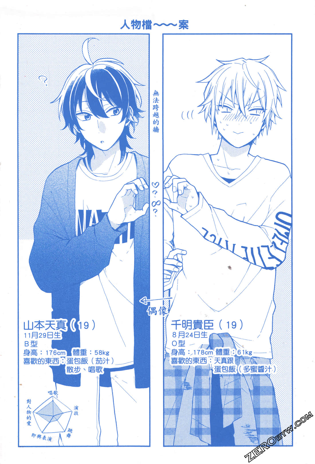 Page 173