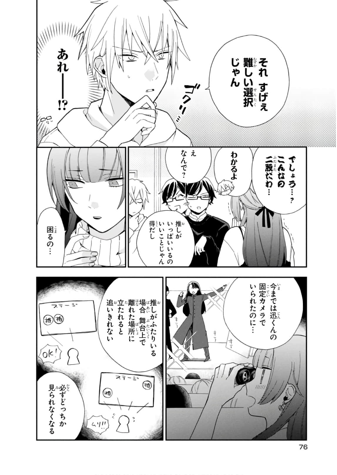 Page 77
