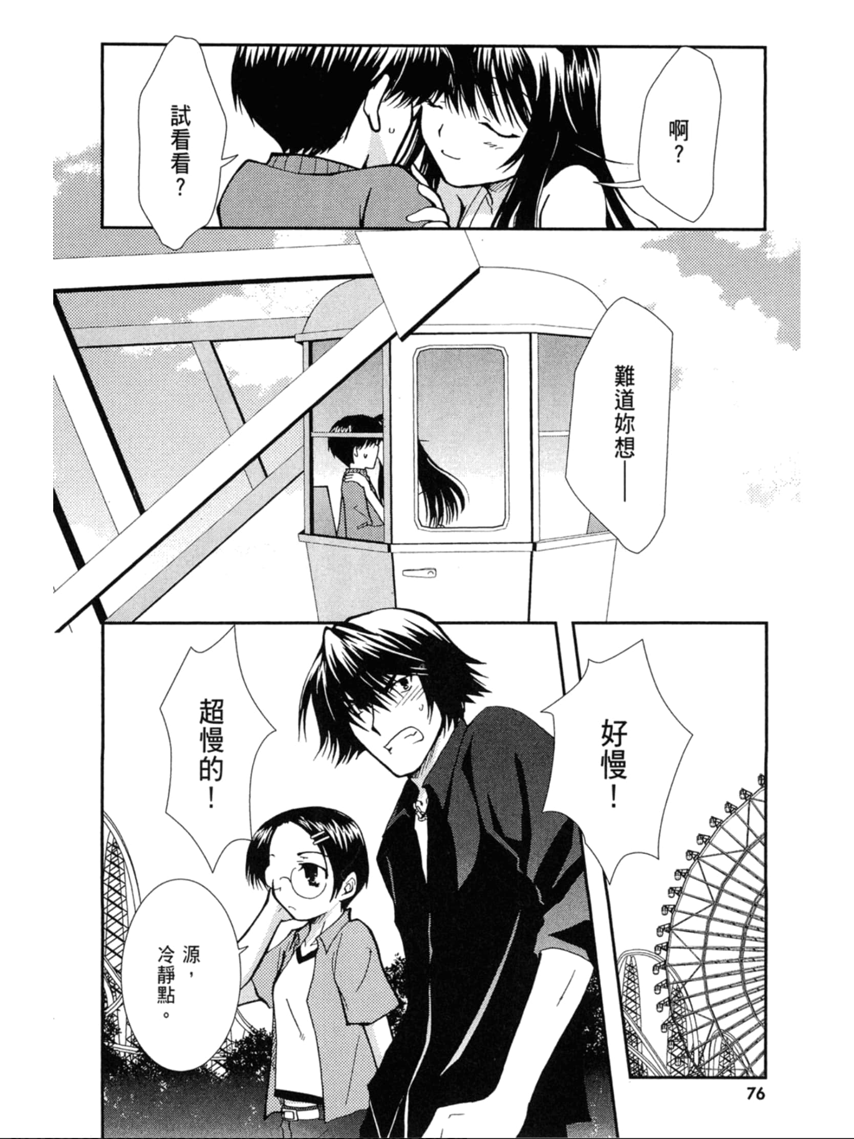 Page 77