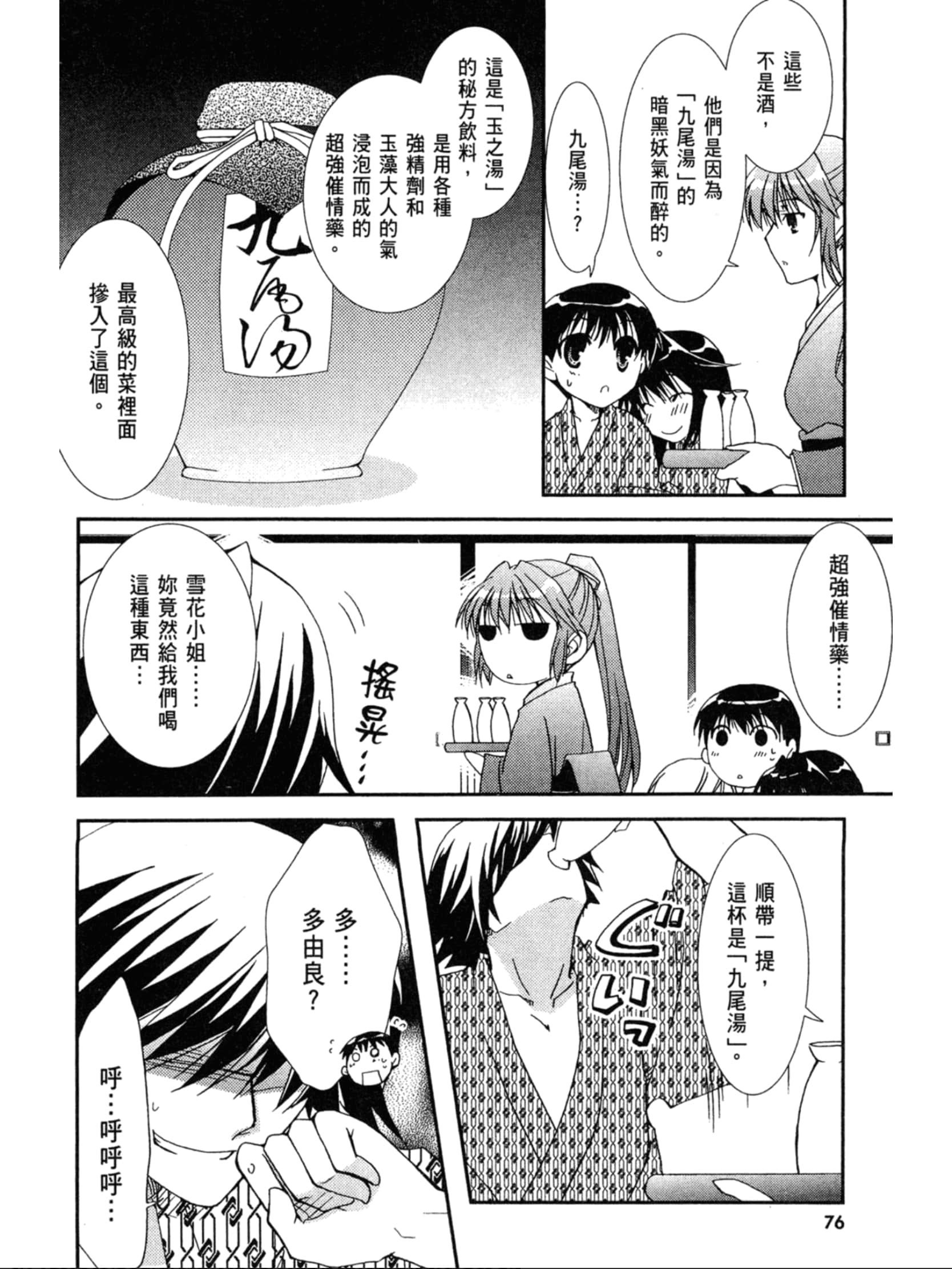 Page 77