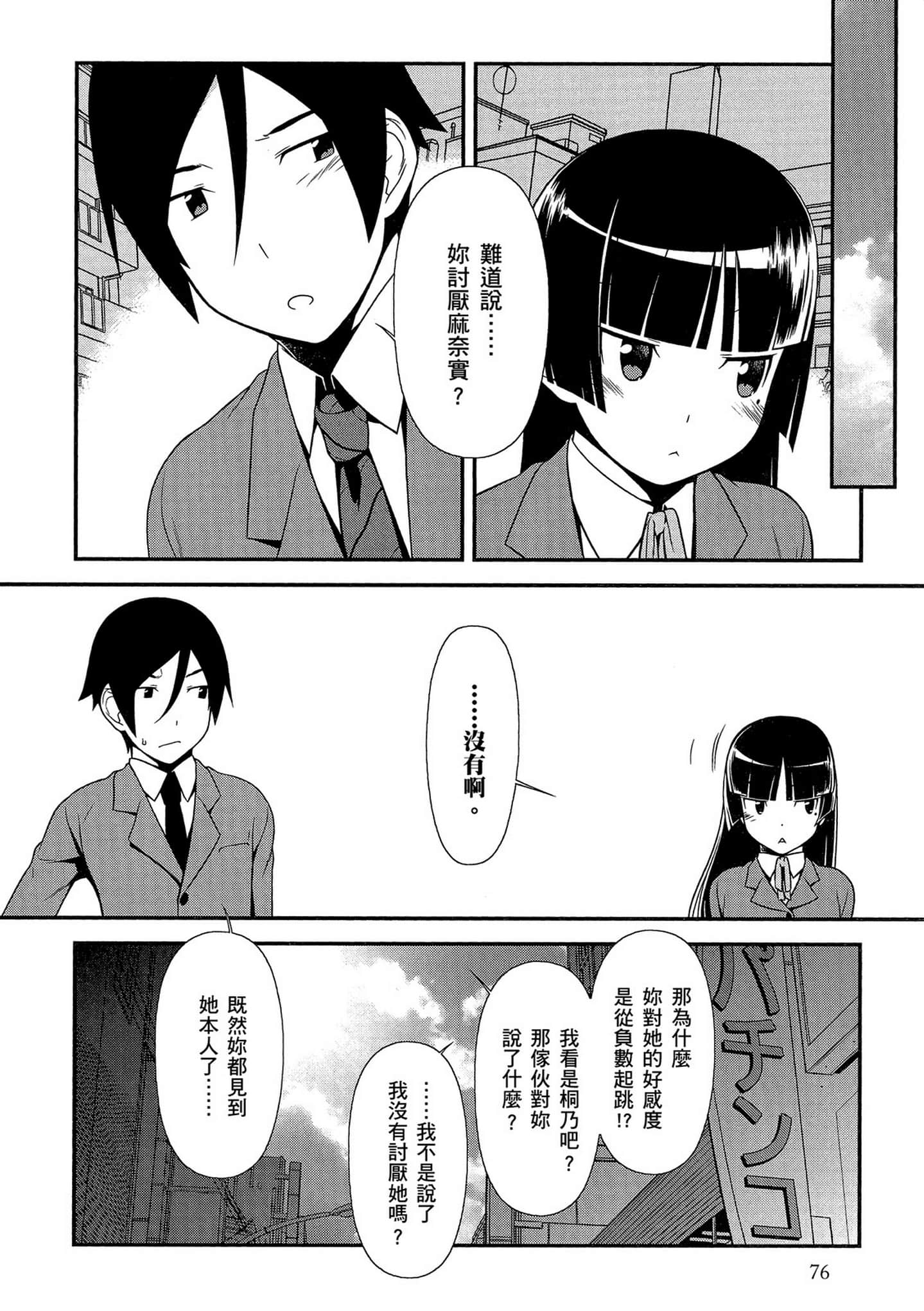 Page 77