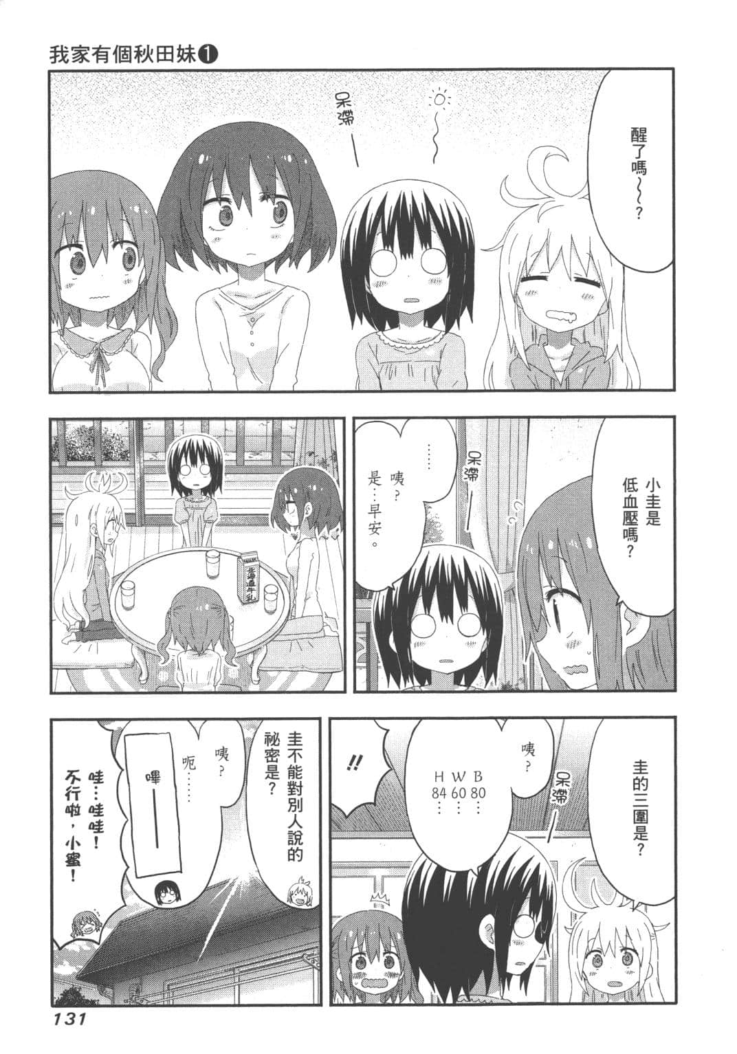 Page 133