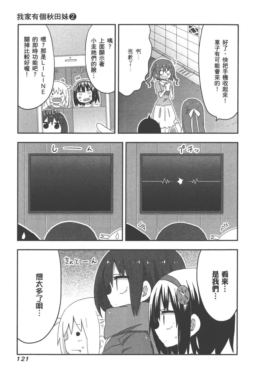 Page 122