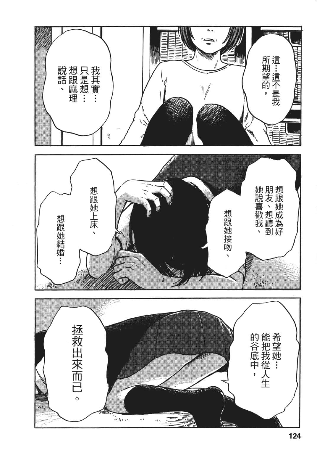 Page 125
