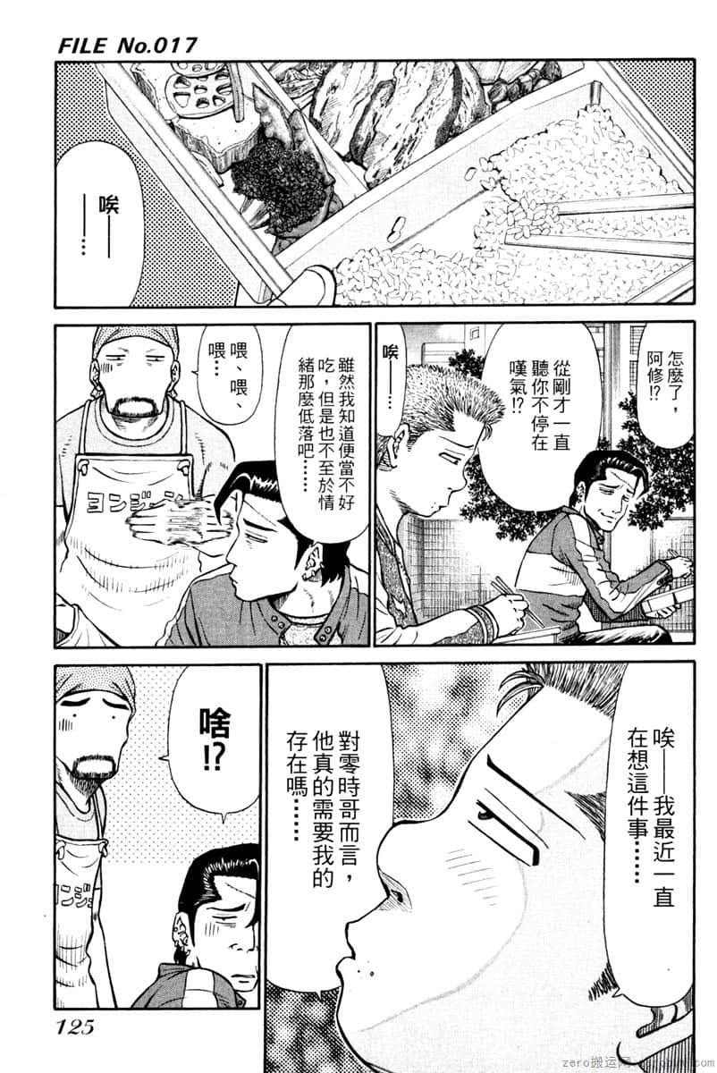 Page 124