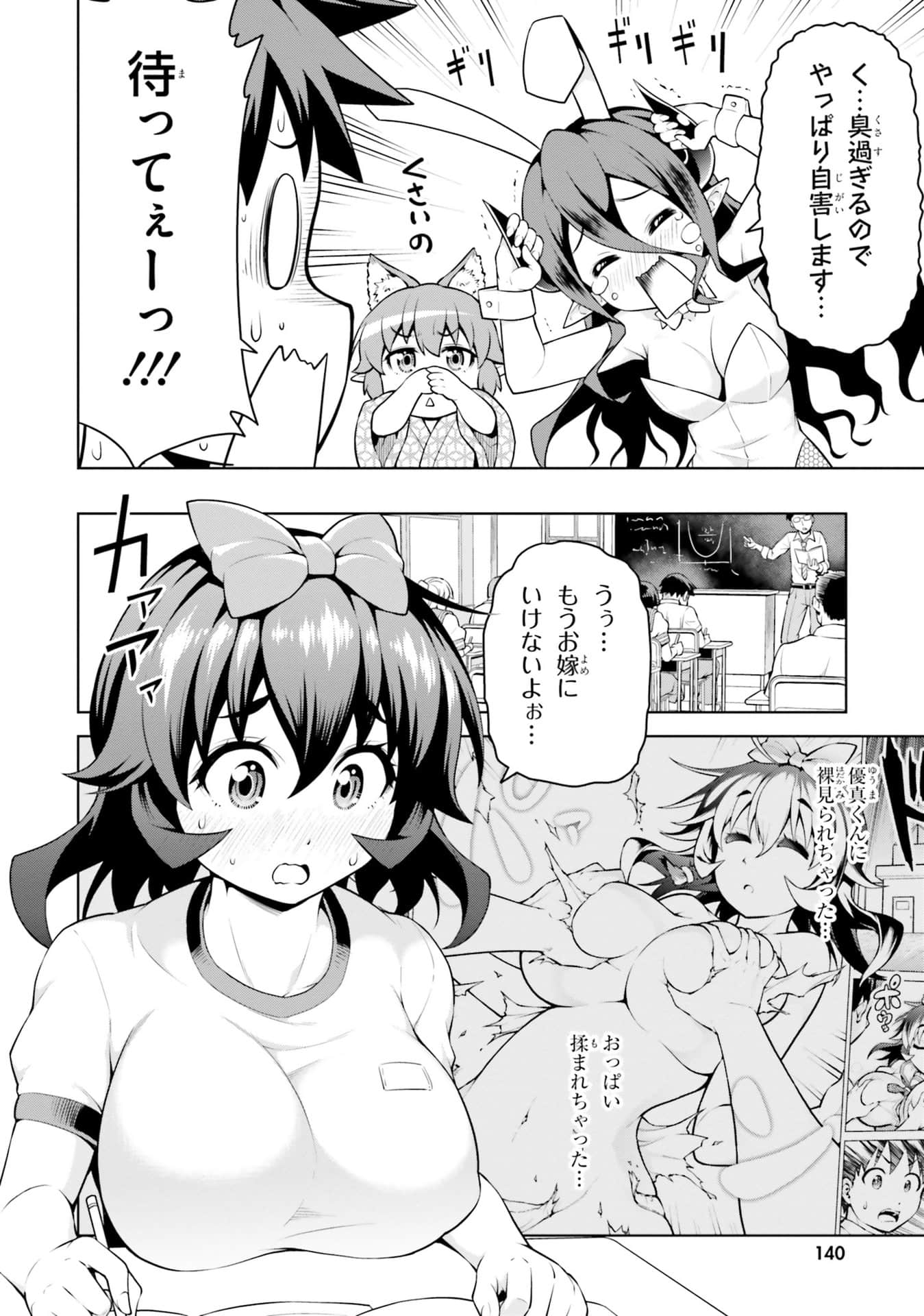 Page 142