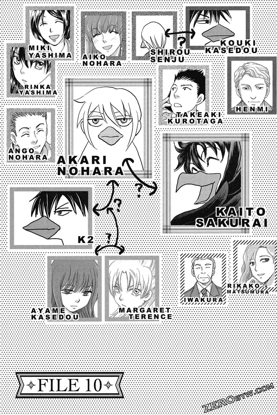 Page 132