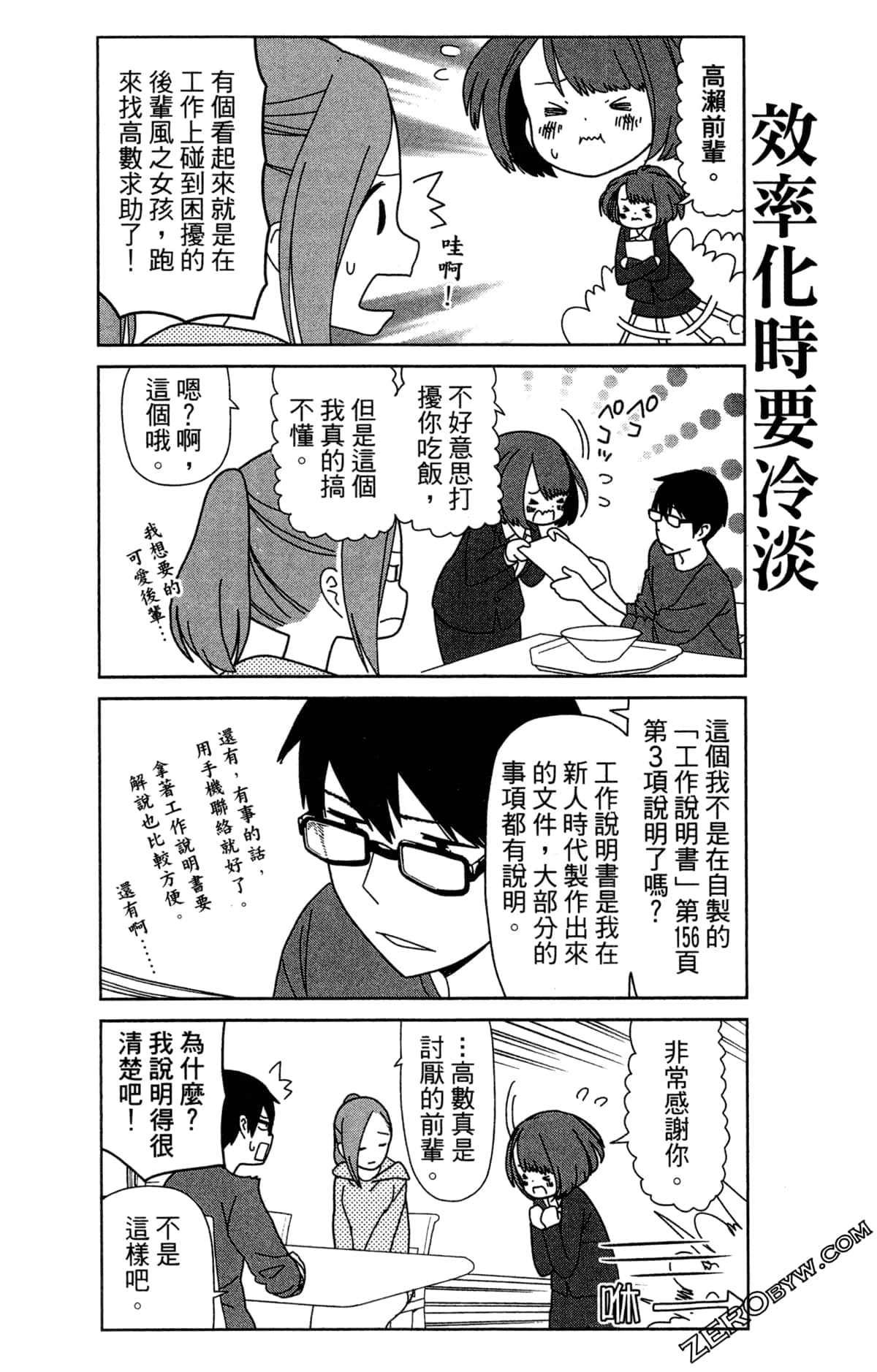 Page 87