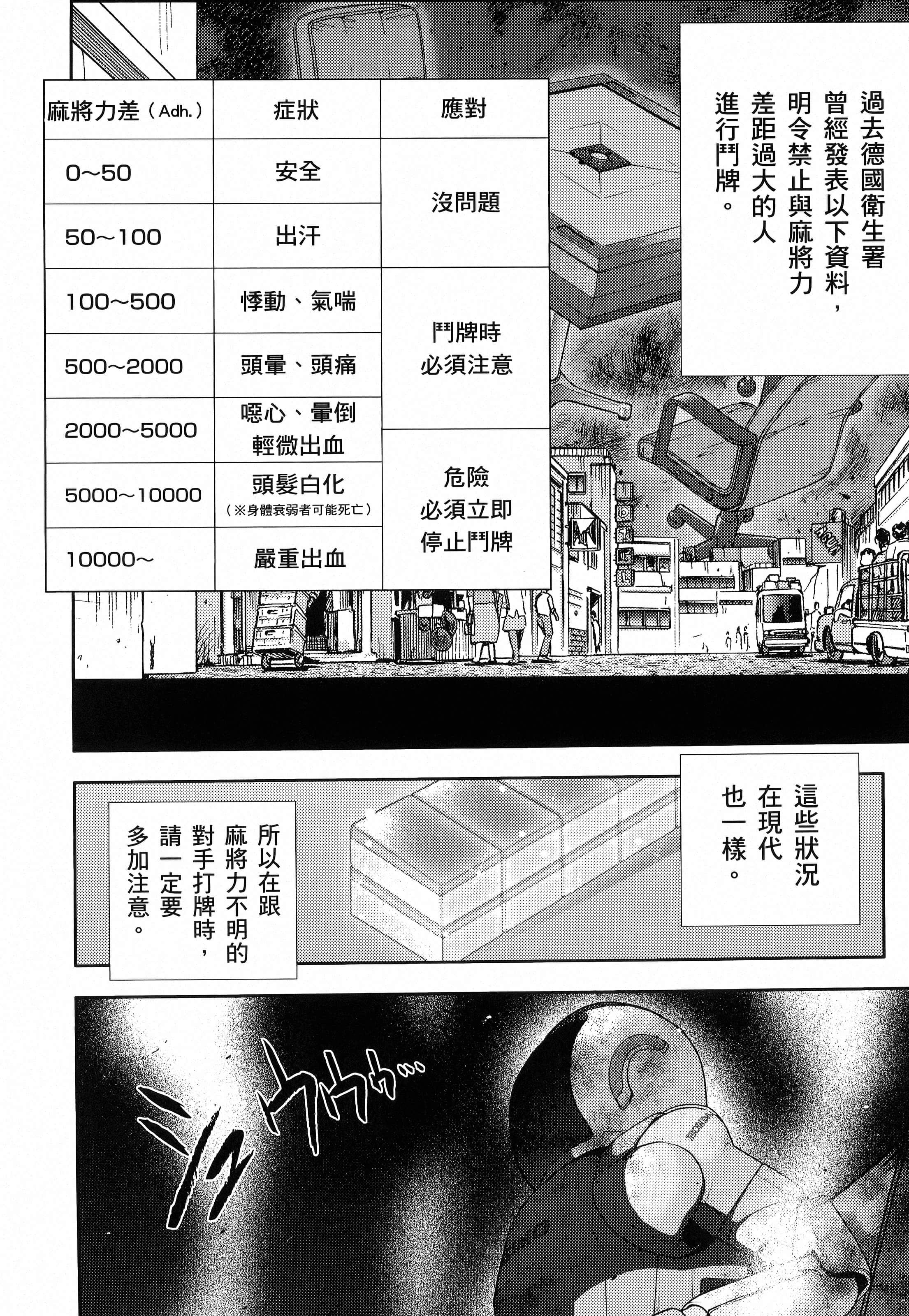 第 198 页