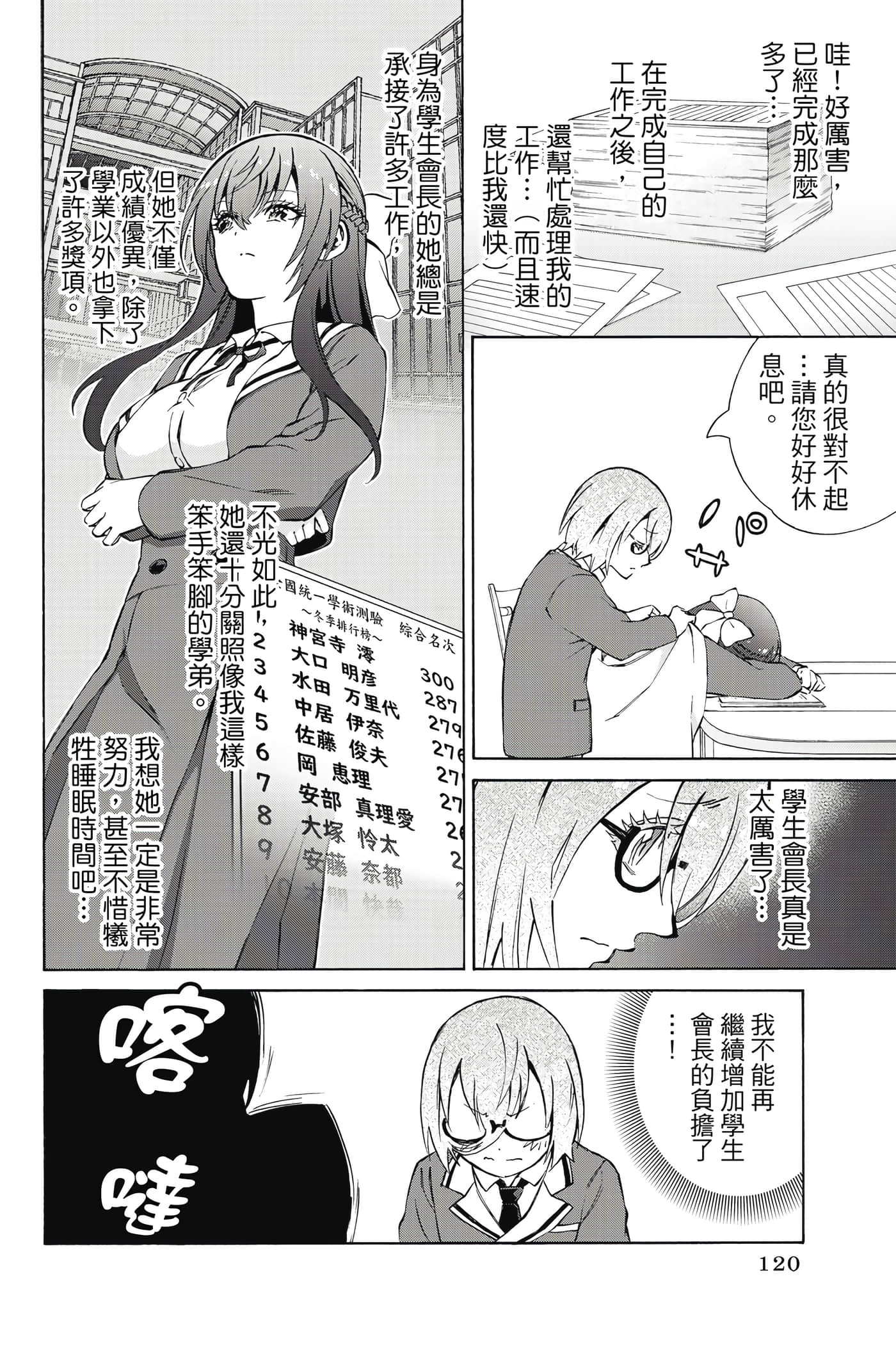Page 121