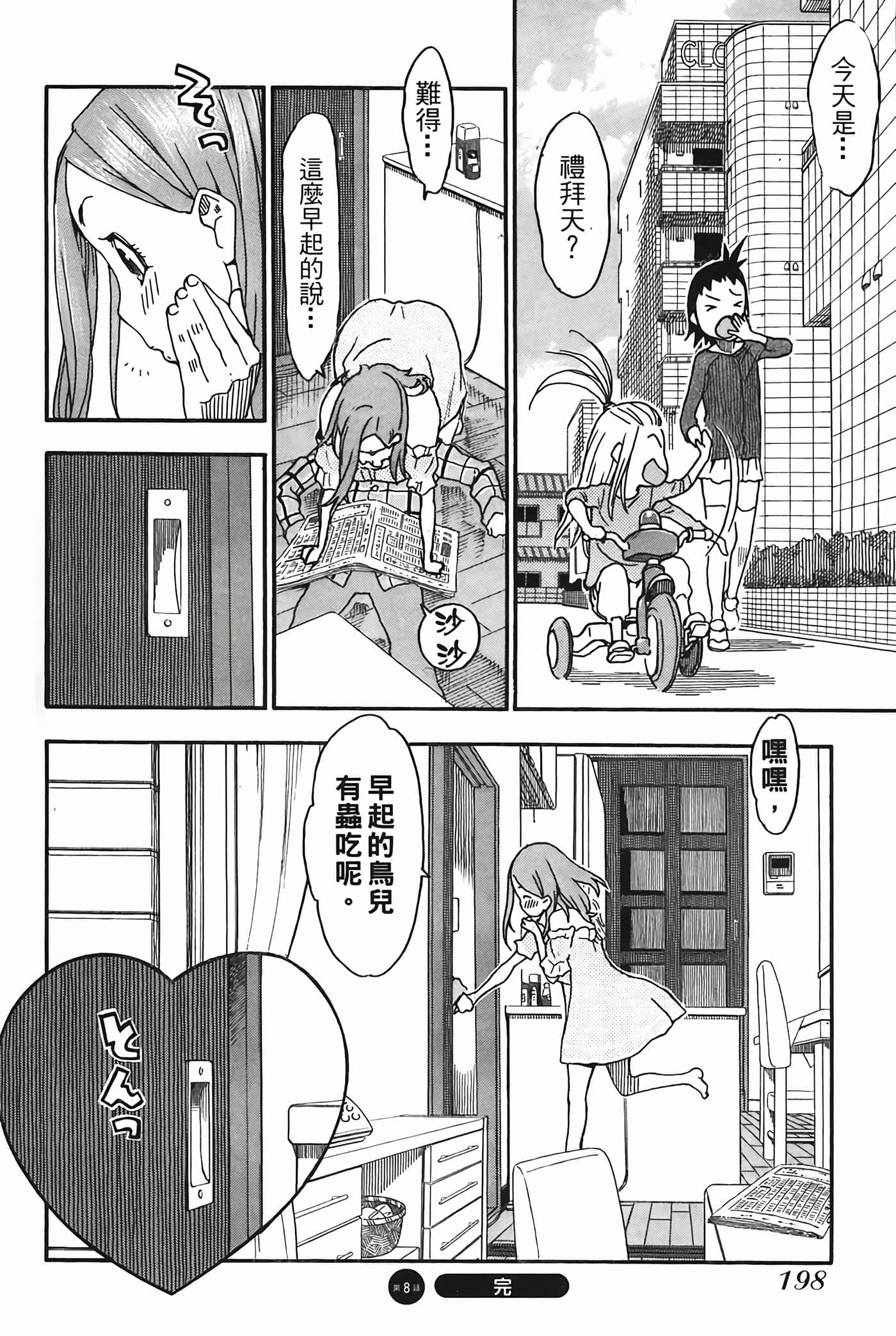 Page 200