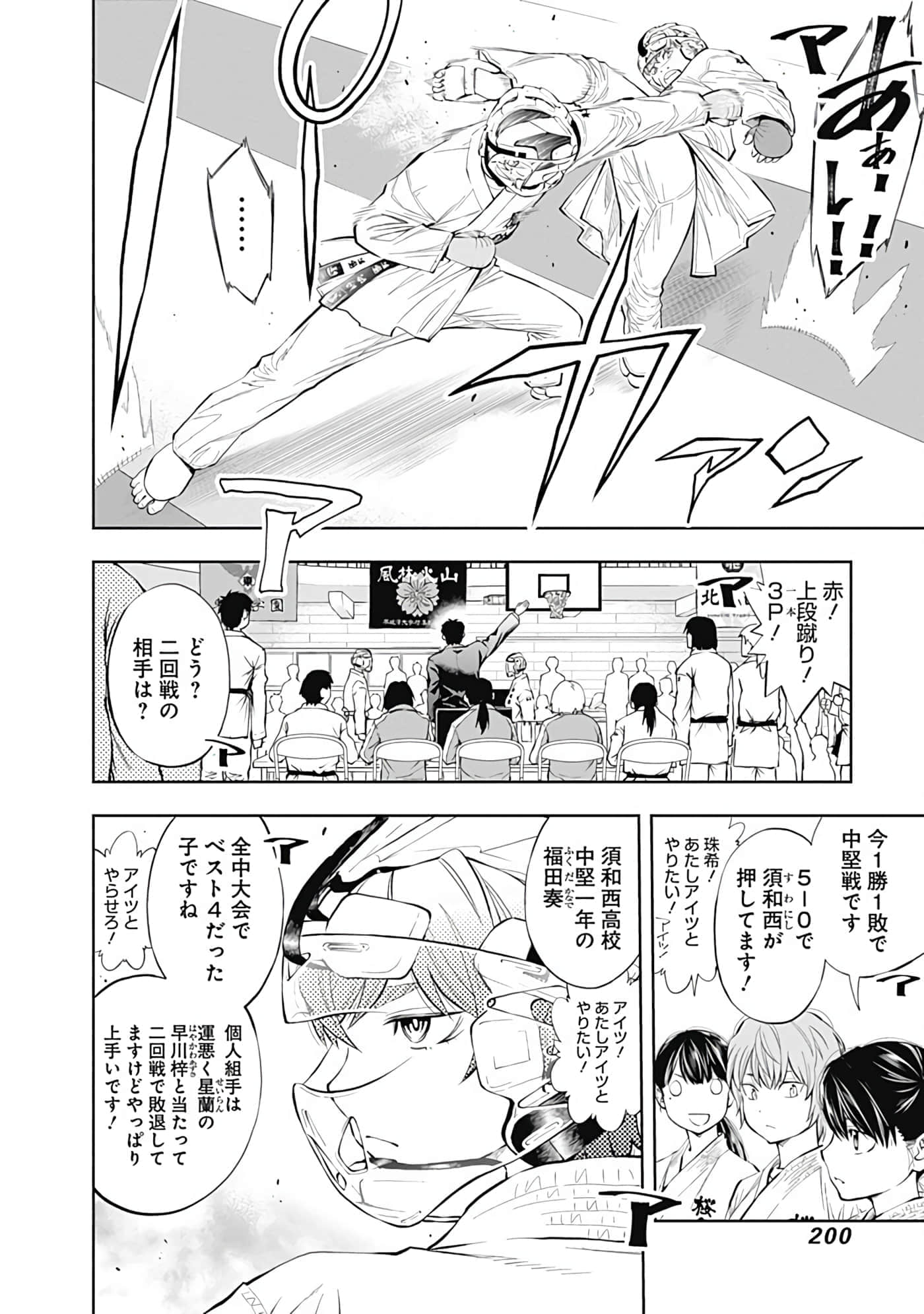 Page 201
