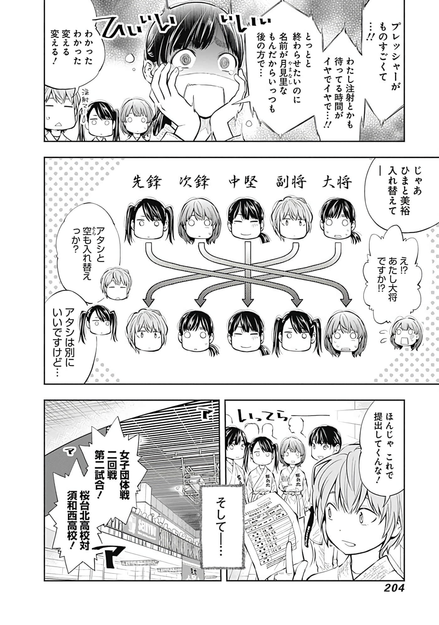 Page 205