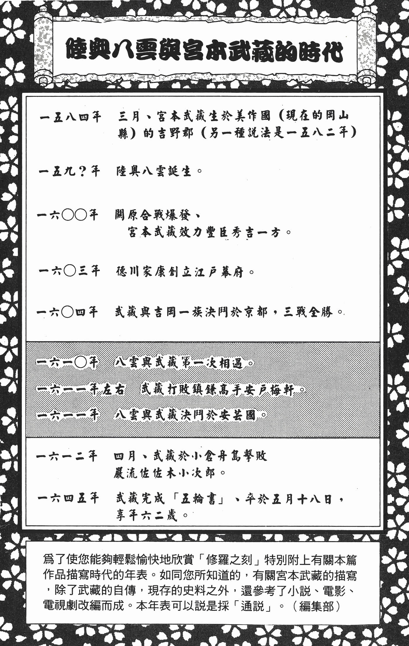 Page 223