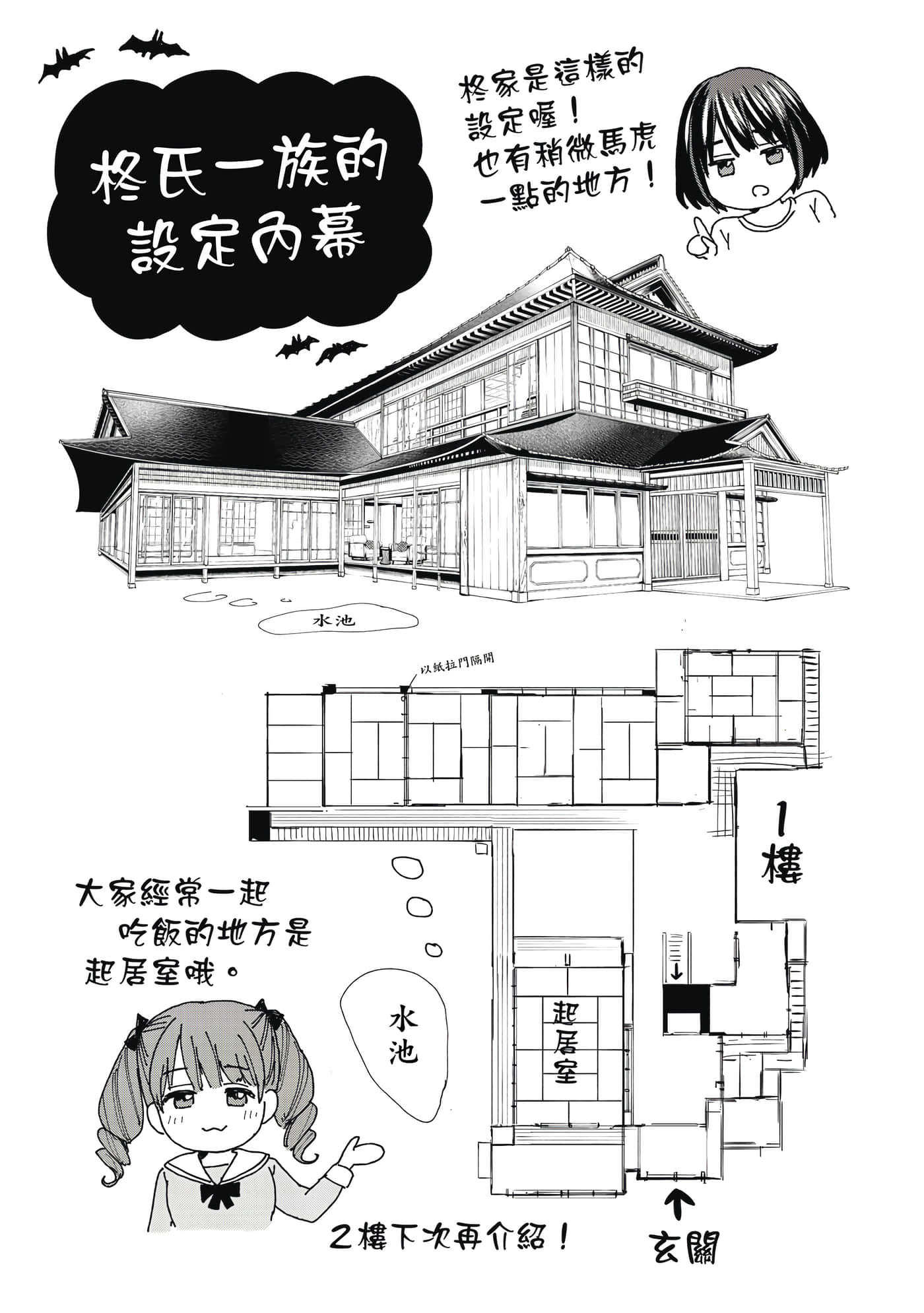 第 160 页