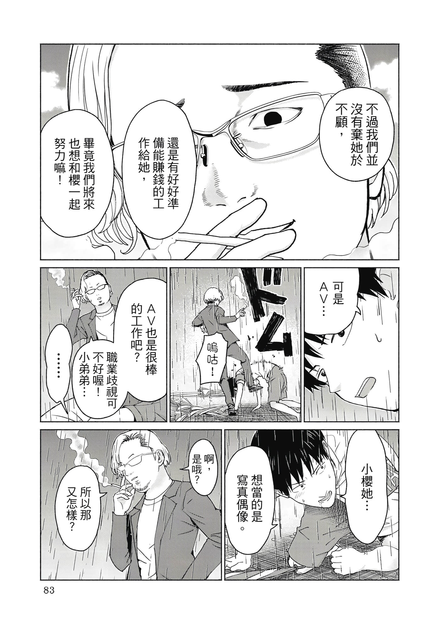 Page 84