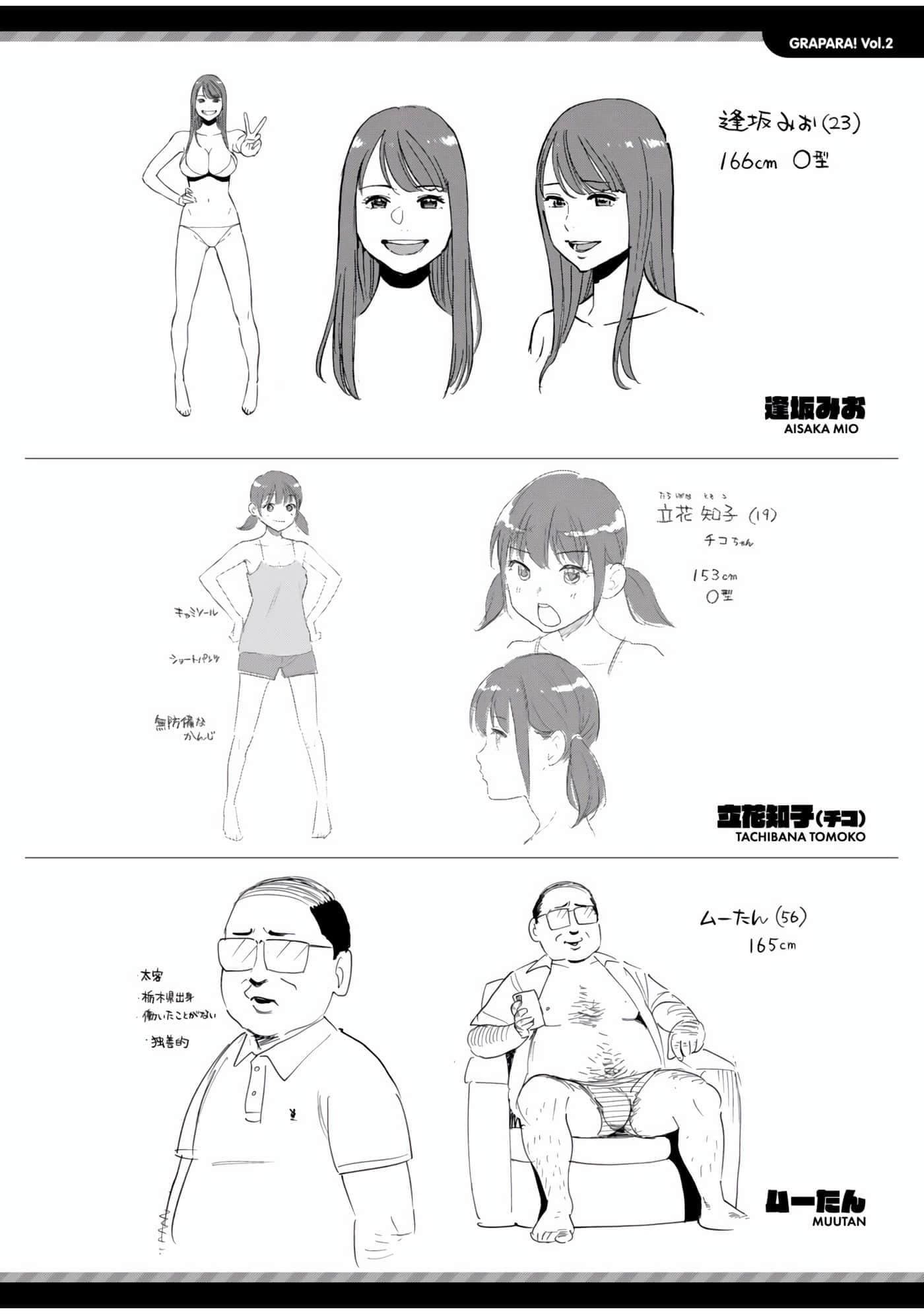 Page 196