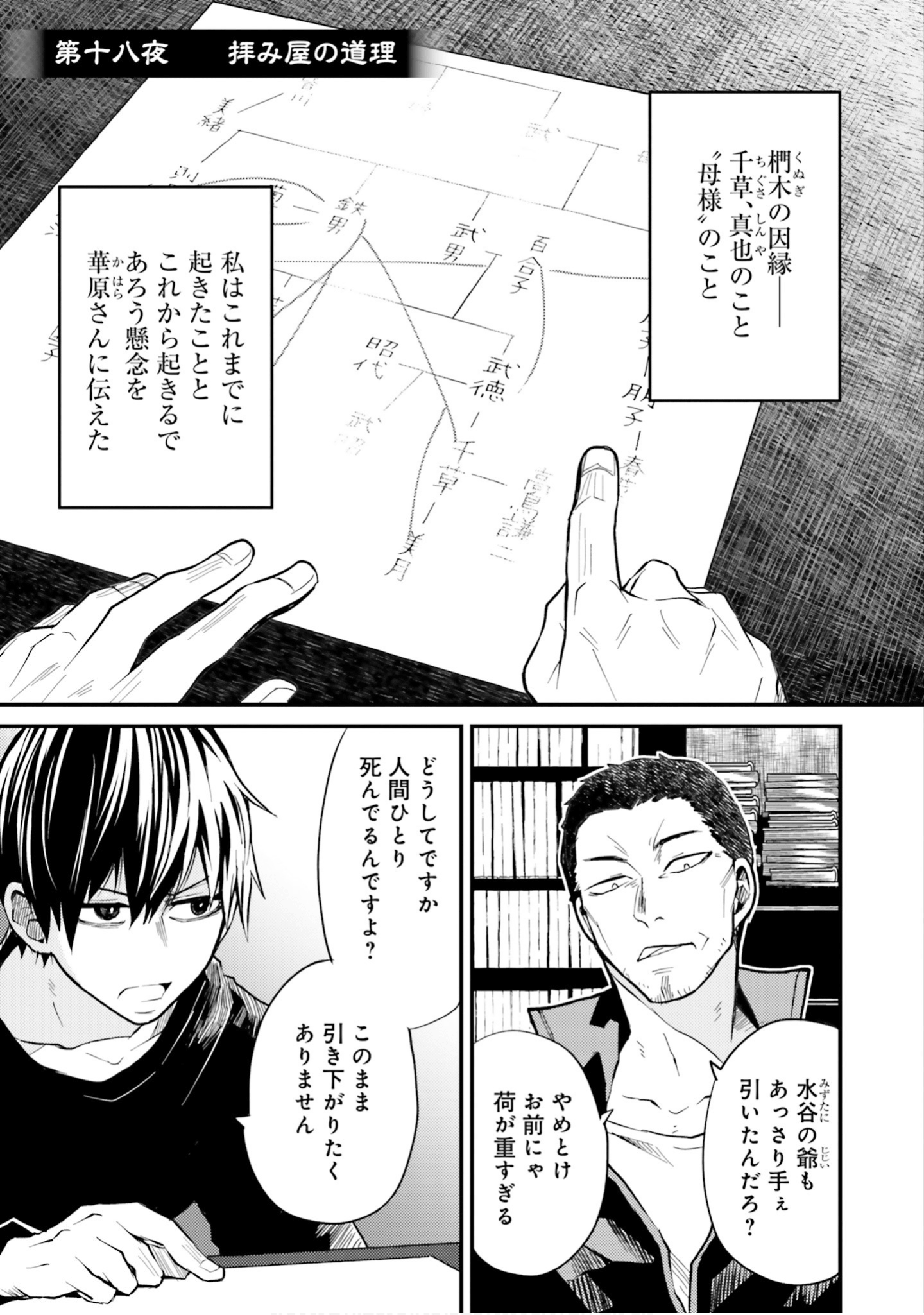 Page 77