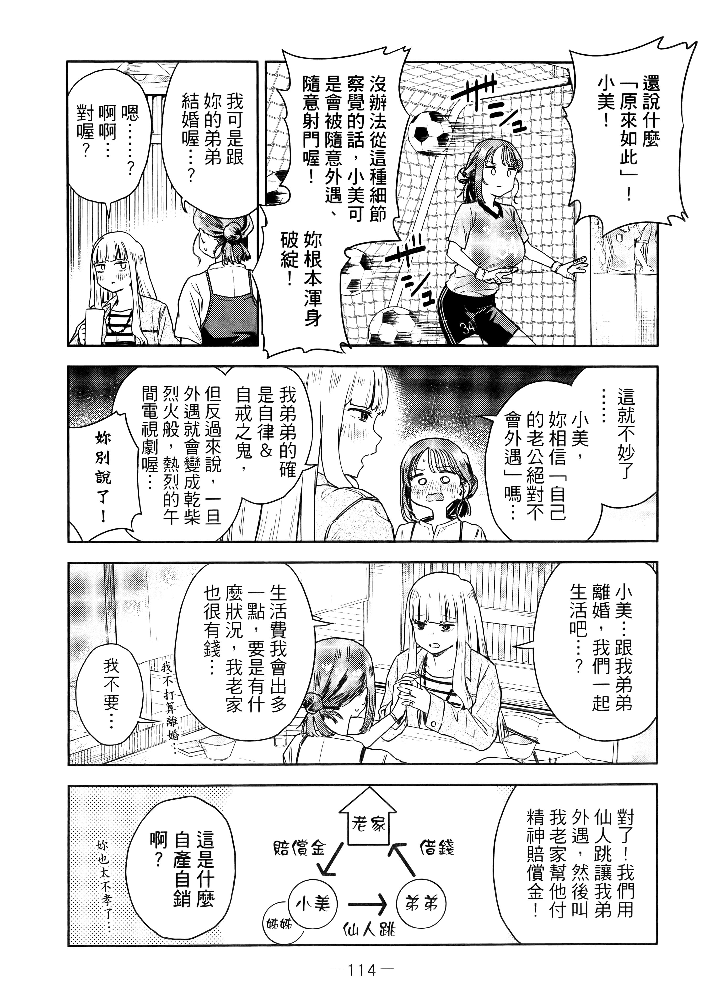 Page 118