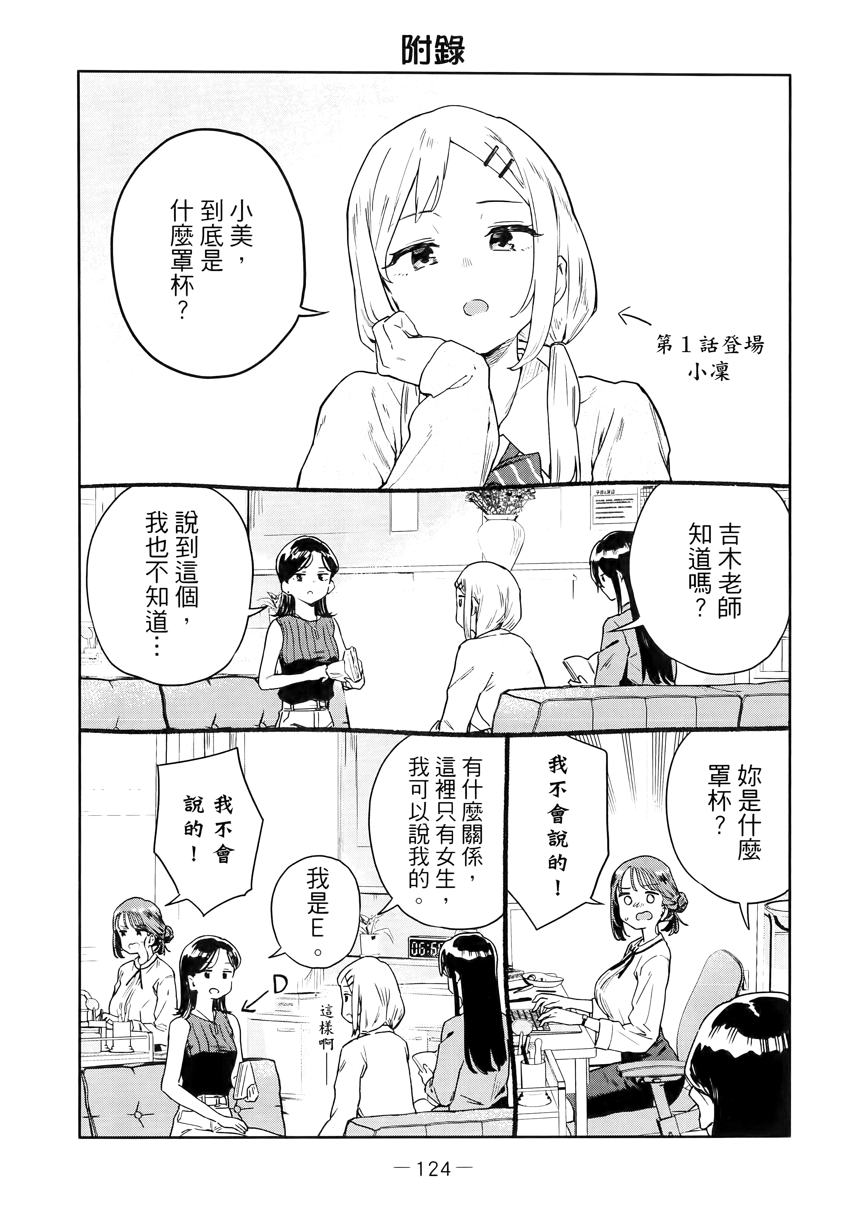 Page 128