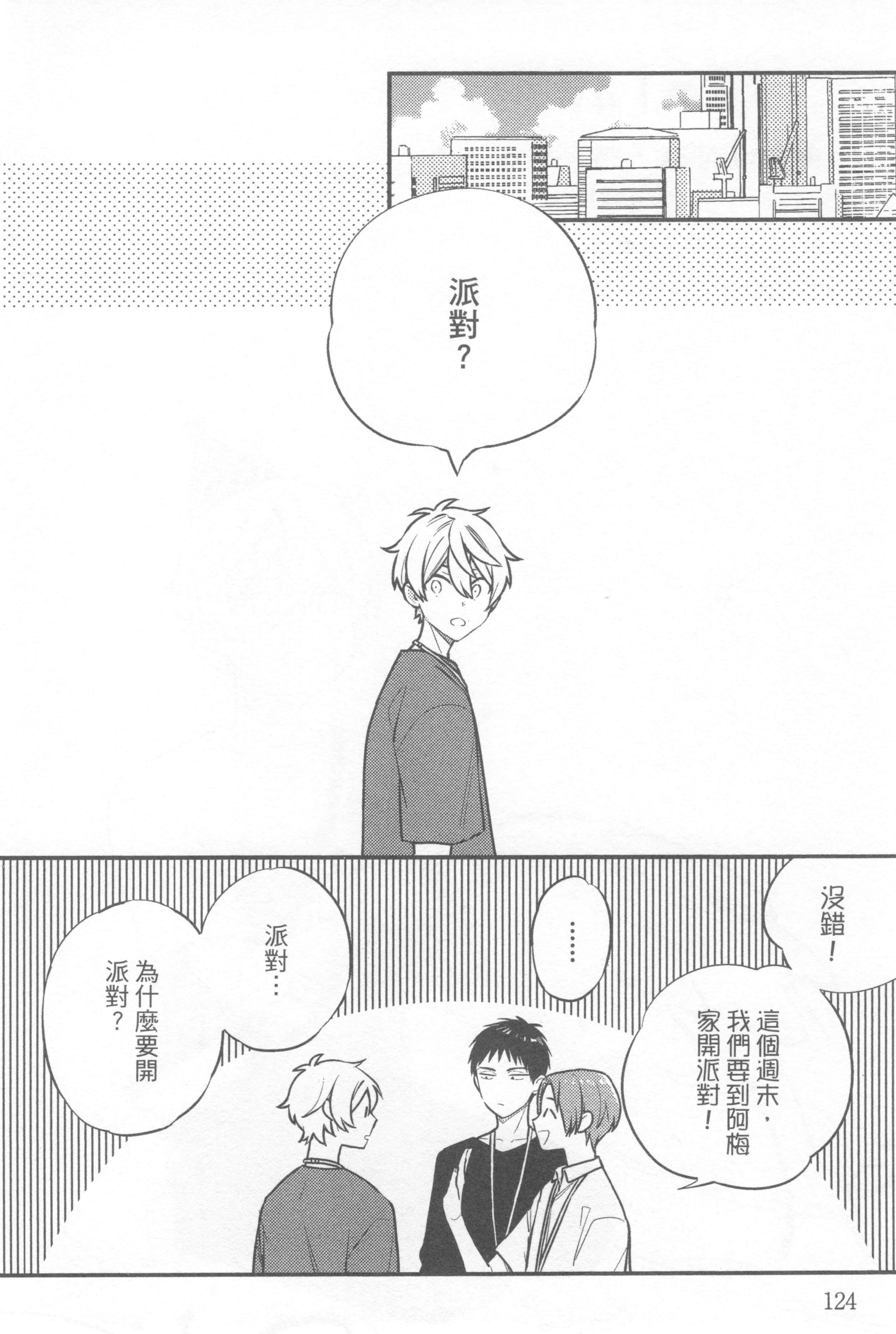 Page 128