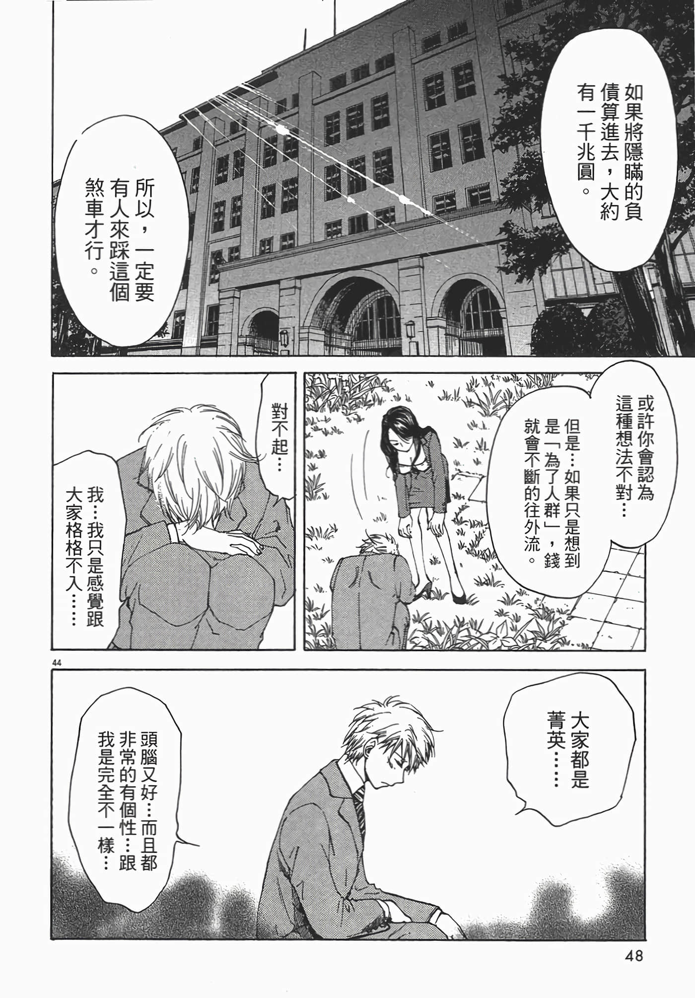 Page 48